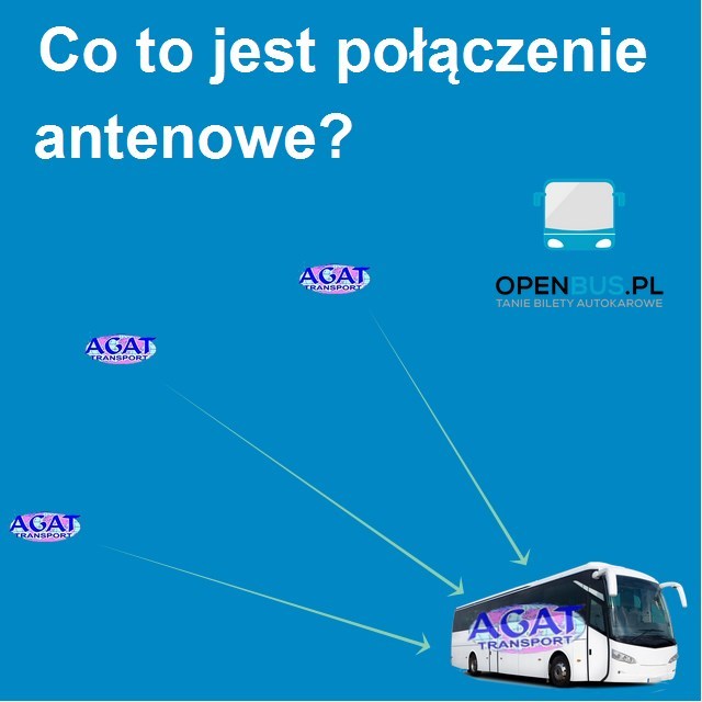 polaczenia-antenowe-autobusowe-linii-aytokarowych-agat-do-grecji-z-polski.jpg
